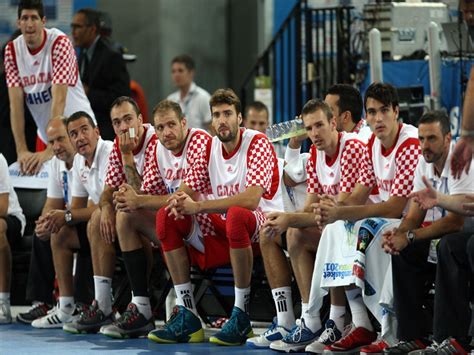 croatia national under-20 basketball team
